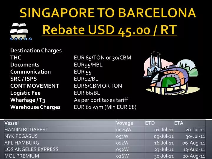 singapore to barcelona rebate usd 45 00 rt