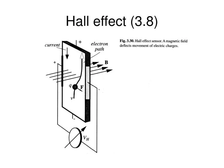 hall effect 3 8