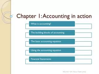 Chapter 1: Accounting in action