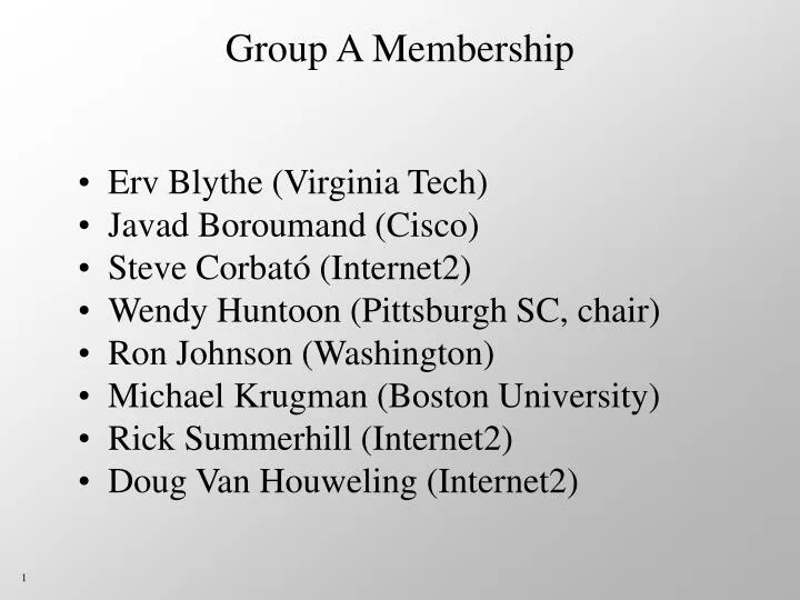 group a membership