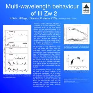 Multi-wavelength behaviour of III Zw 2