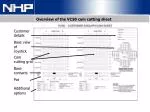 Overview of Joystick Cam Cutting Grid and Configuration Options - slide 1