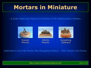 Mortars in Miniature