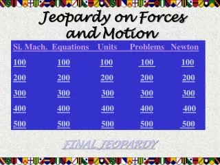 Jeopardy on Forces and Motion