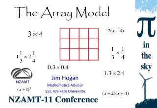 The Array Model