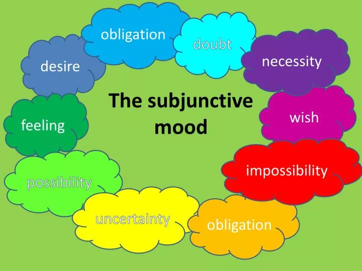 the subjunctive mood