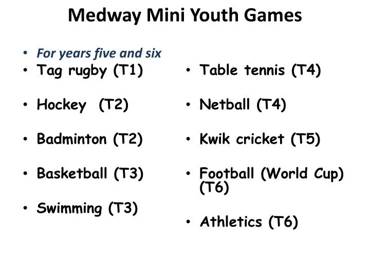 medway mini youth games