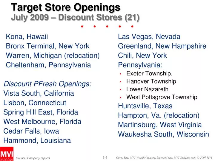 target store openings july 2009 discount stores 21