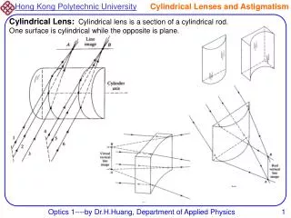 Cylindrical Lens: Cylindrical lens is a section of a cylindrical rod.