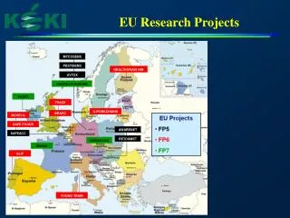 EU Research Projects