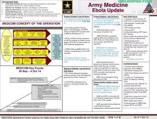 Army Medicine Ebola Update