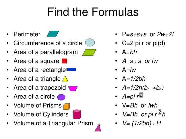 find the formulas