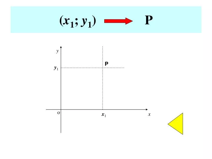 x 1 y 1 p