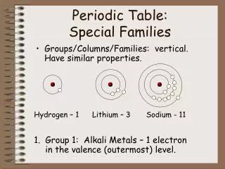 Periodic Table: Special Families