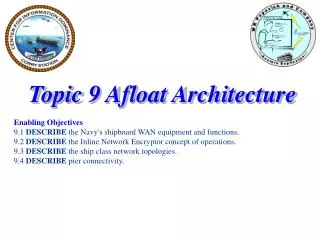 Topic 9 Afloat Architecture Enabling Objectives