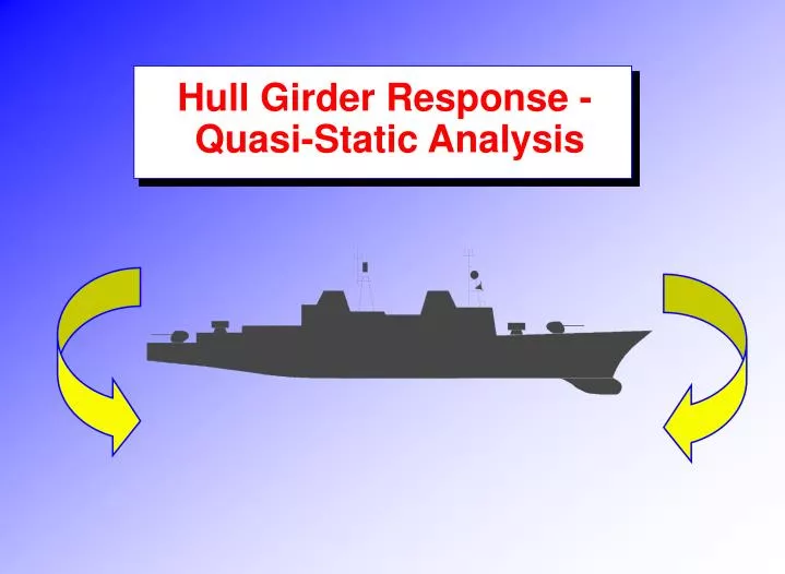 hull girder response quasi static analysis