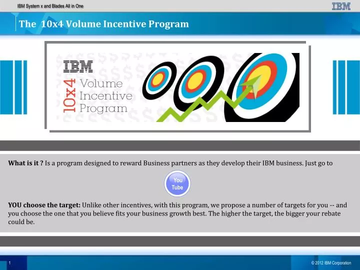 the 10x4 volume incentive program