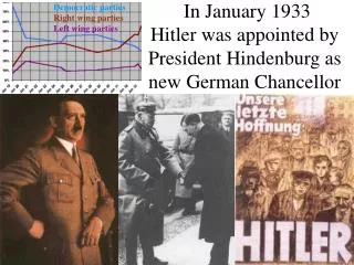 In January 1933 Hitler was appointed by President Hindenburg as new German Chancellor