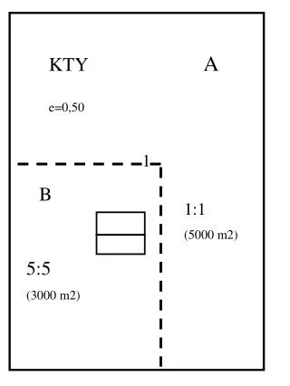 KTY A e=0,50