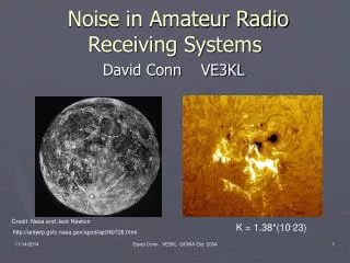 Noise in Amateur Radio Receiving Systems
