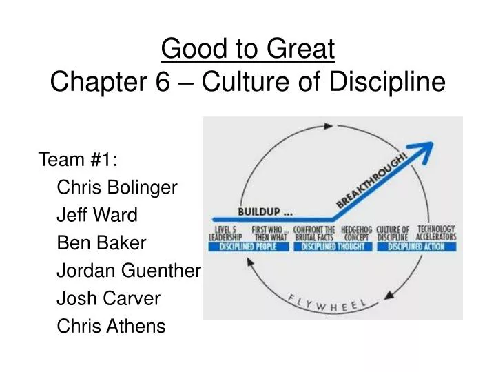 good to great chapter 6 culture of discipline