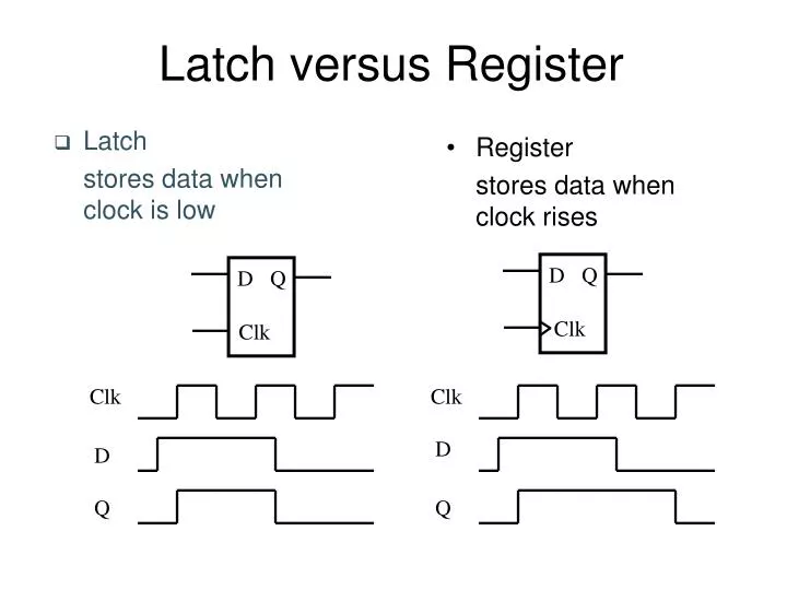latch versus register