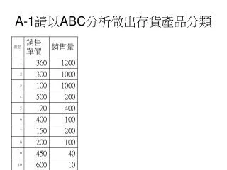 a 1 abc