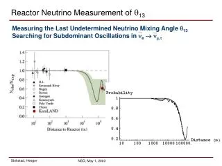 Reactor Neutrino Measurement of ? 13