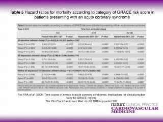 ncpcardio1302-pt5