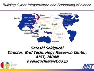 Building Cyber-Infrastructure and Supporting eScience