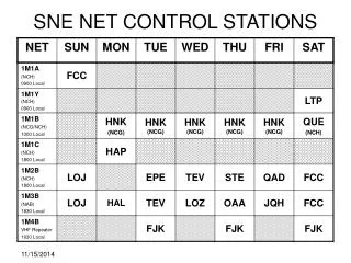 SNE NET CONTROL STATIONS