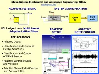 ADAPTIVE FILTERING