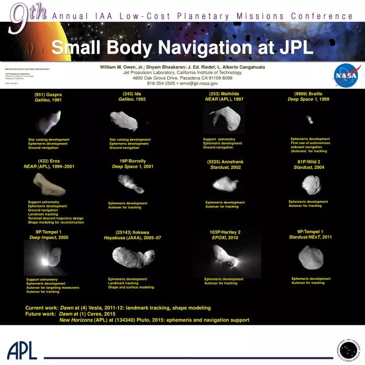 small body navigation at jpl