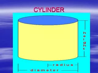 CYLINDER