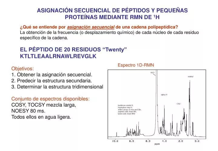 asignaci n secuencial de p ptidos y peque as prote nas mediante rmn de 1 h