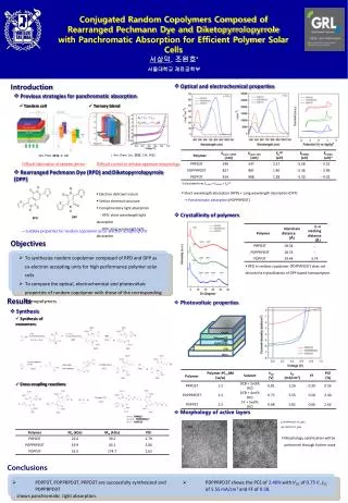 Conjugated Random Copolymers Composed of Rearranged Pechmann Dye and Diketopyrrolopyrrole