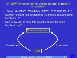 ECMWF cloud scheme: Validation and Direction Adrian Tompkins