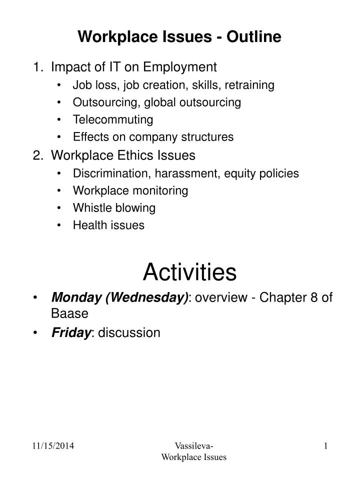 workplace issues outline