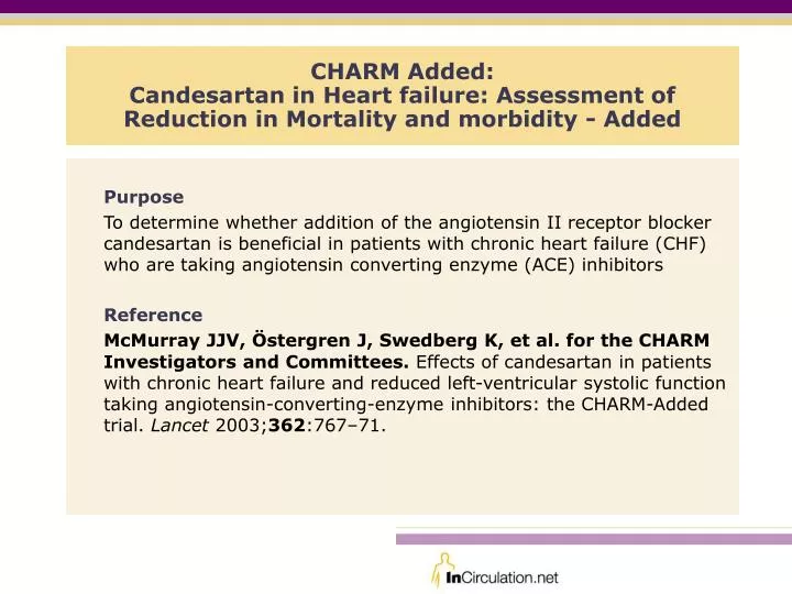 charm added candesartan in heart failure assessment of reduction in mortality and morbidity added