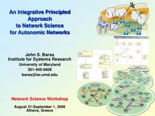 An Integrative Principled Approach to Network Science for Autonomic Networks John S. Baras