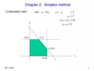 Chapter 2. Simplex method