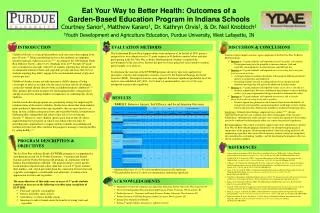 Eat Your Way to Better Health: Outcomes of a Garden-Based Education Program in Indiana Schools
