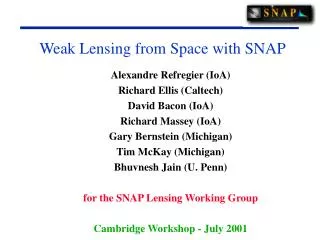 Weak Lensing from Space with SNAP