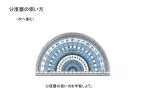 分度器の使い方 - slide 1
