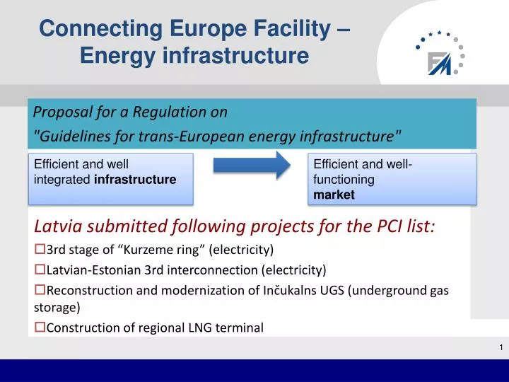 connecting europe facility energy infrastructure