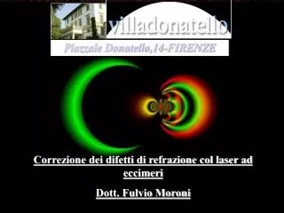 Correzione dei difetti di refrazione col laser ad eccimeri Dott. Fulvio Moroni