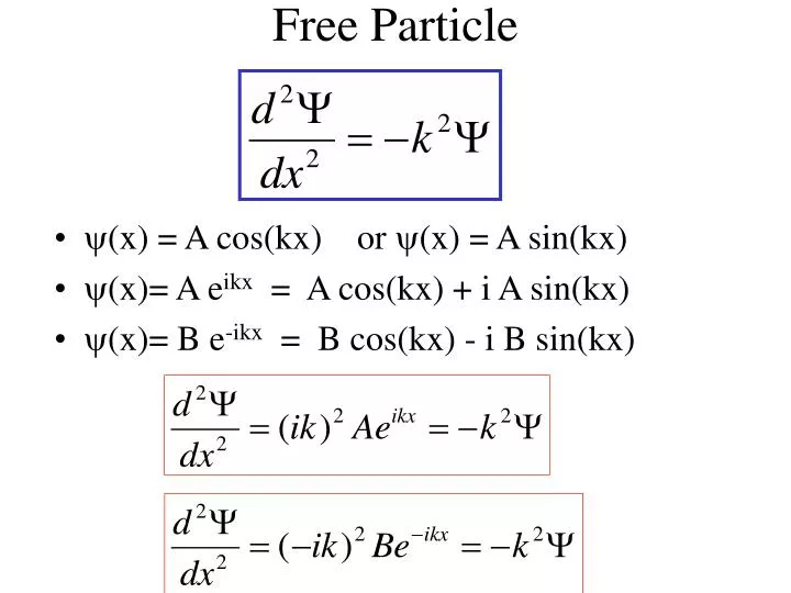 free particle