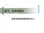 氢气、水和双氧水 - slide 1