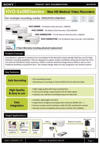 HVO-5x0MDseries