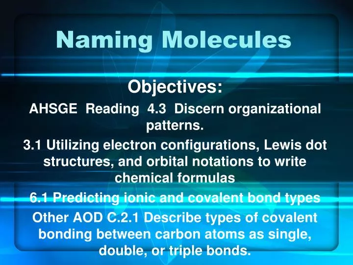 naming molecules